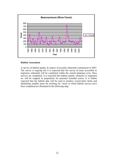 BEAULY SYSTEM FISH AND FISHERY ACTION PLAN ... - RAFTS