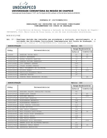 universidade comunitÃ¡ria da regiÃ£o de chapecÃ³ - UnochapecÃ³