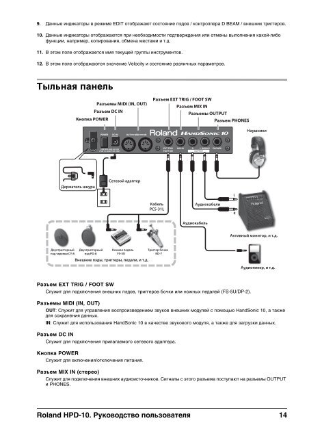 HPD-10 - Roland