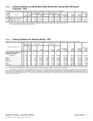 Aircraft Engine and Engine Parts Manufacturing - Aerospace ...