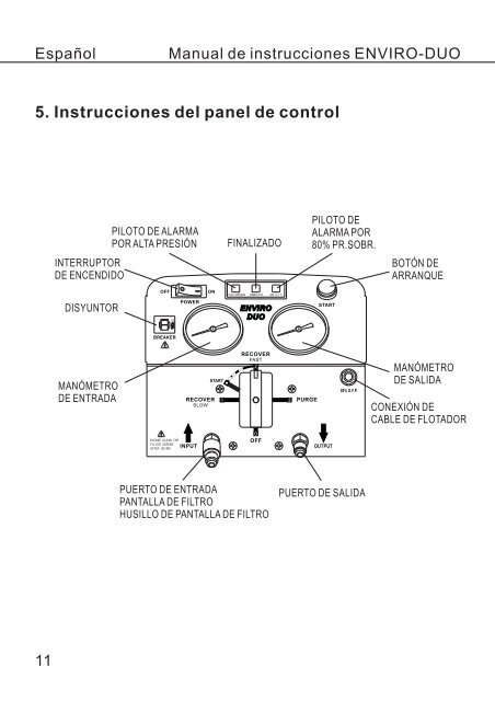 ENVIRO-DUO - Refco Manufacturing Ltd.