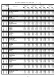 MUNICIPAL CORPORATION, HISAR (Collector Rate List)