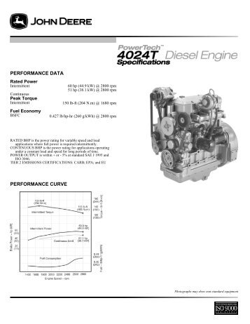 performance curve performance data - John Deere Industrial Engines