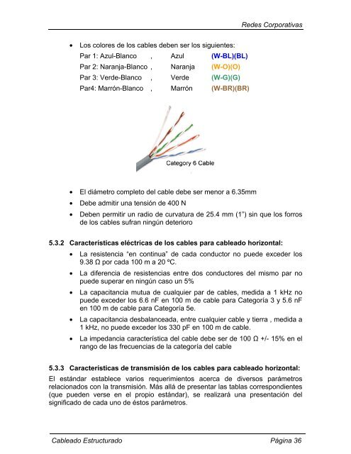 Cableado Estructurado - IngenierÃ­a InformÃ¡tica y de Sistemas