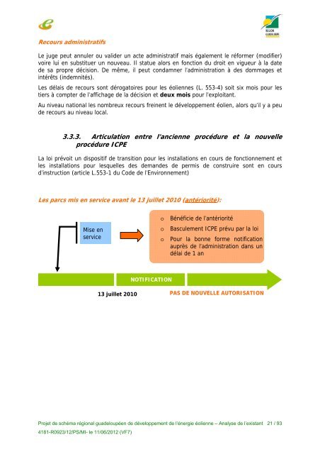 Analyse de l'existant - PrÃ©fecture de rÃ©gion Guadeloupe