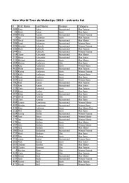 New World Tour de Wakatipu 2010 - entrants list - Southern Traverse