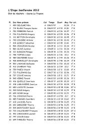 Classement des GORGES DE LA TRUYERE 2012 ... - Cyclosport.info