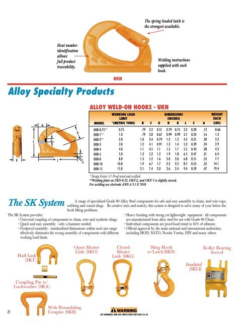 Gunnebo Classic Product Catalog