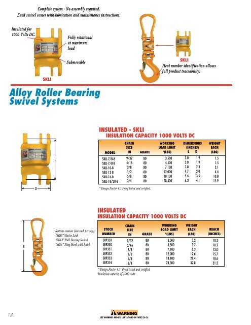 Gunnebo Classic Product Catalog