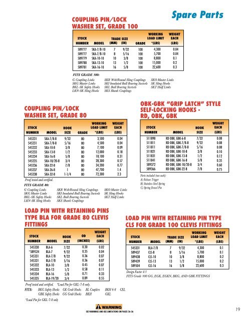 Gunnebo Classic Product Catalog