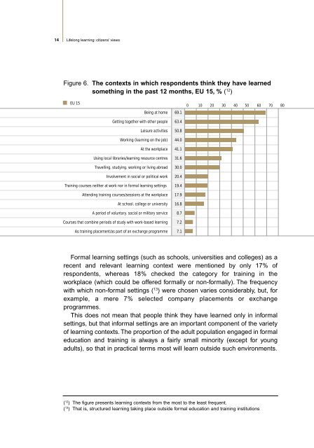 Lifelong learning: citizens' views - European Commission - Europa