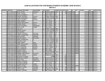 loan allocation for continuing students academic year 2012/2013 ...