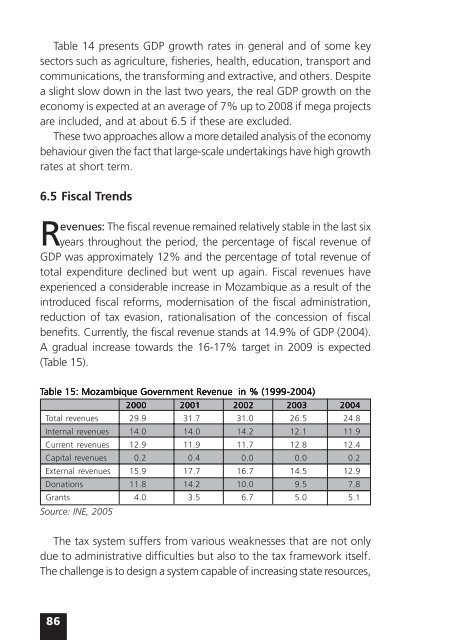 Deepening Integration in SADC - Fes-botswana.org