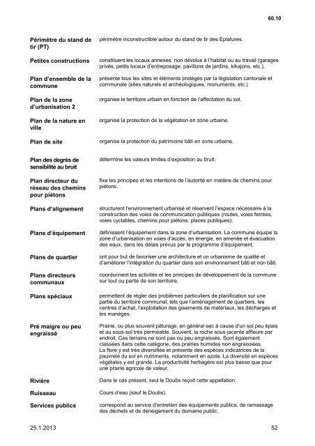 REGLEMENT D'AMENAGEMENT COMMUNAL (RAC) - Ville de La ...