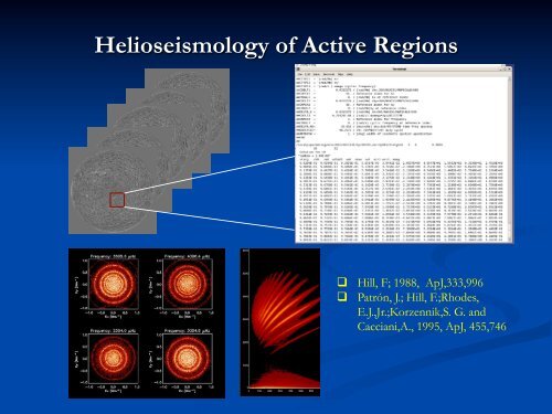 Helioseismology in Space Weather - National Solar Observatory