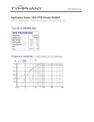 HDS PPB Woofer 830868 App Note - Tymphany