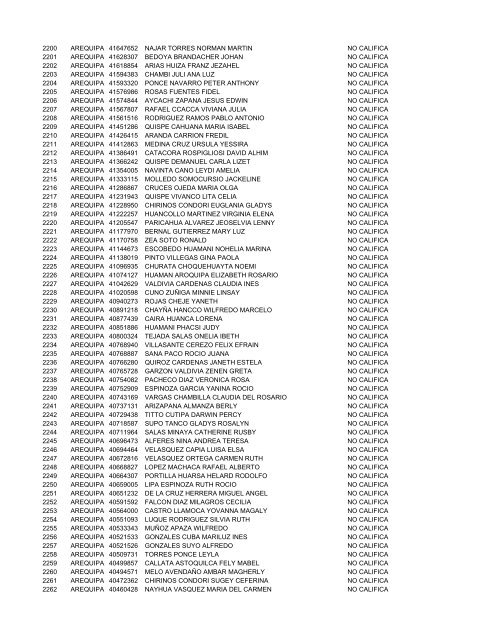 ministerio de educacion concurso pÃºblico de plazas docentes 2008