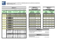 Tablas salariales del Metal - Fesitel