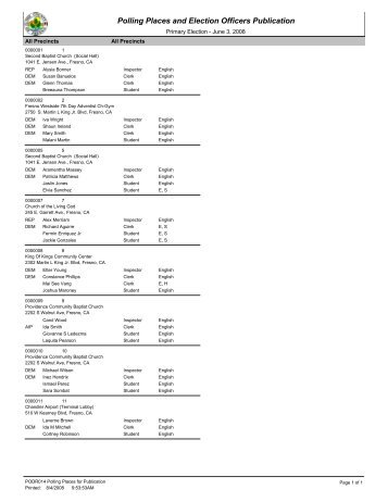 Polling Places and Election Officers Publication - Fresno County