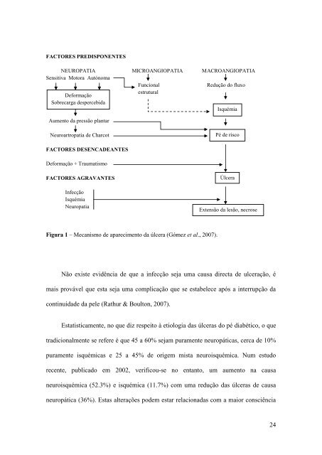 Tese de mestrado.pdf - Ubi Thesis