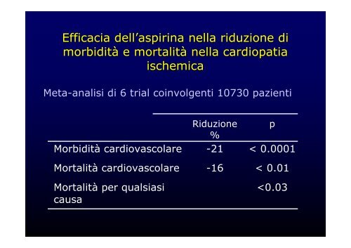 La cardiopatia ischemica - Cuorediverona.it