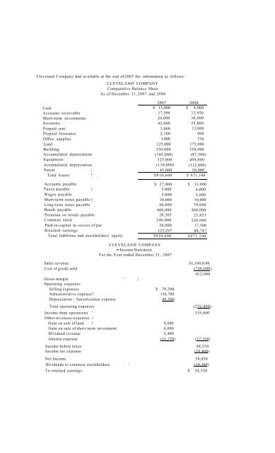 Advanced Financial Accounting - II - Preston University