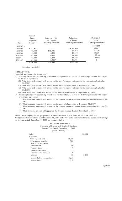 Advanced Financial Accounting - II - Preston University