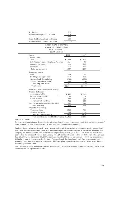 Advanced Financial Accounting - II - Preston University