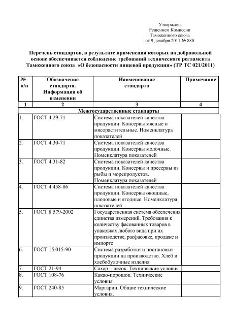 Гост 572-60 статус на 2016 год