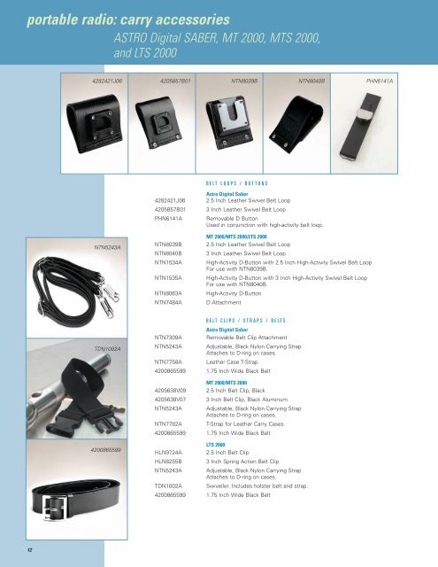 PORTABLE & MOBILE - Motorola Solutions