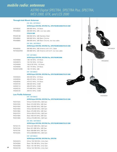 PORTABLE & MOBILE - Motorola Solutions