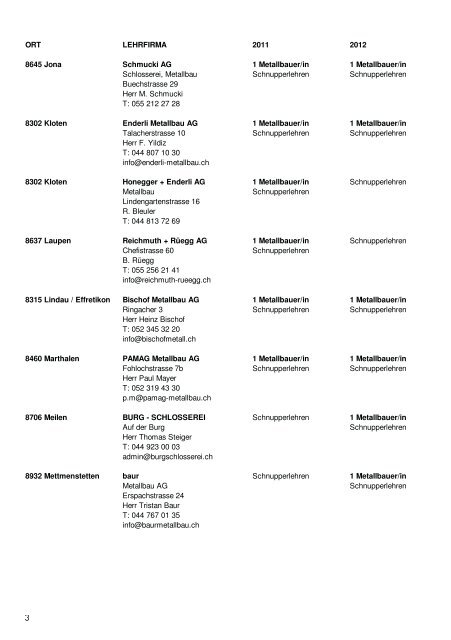 Lehrstellen/Schnupperlehren Kt. Zürich