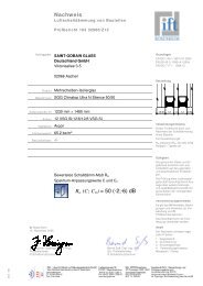 Nachweis Rw (C; Ctr) = 50 (-2;-6) dB - FGT Glaswerk GmbH