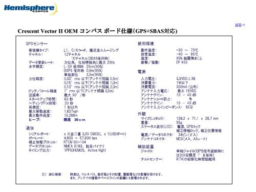 SBAS - ããã¹ãã£ã¢ GPS