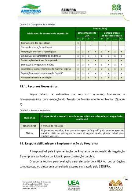 Programas 1 ao 20 Cap 12 Atualizado 8 - Ipaam