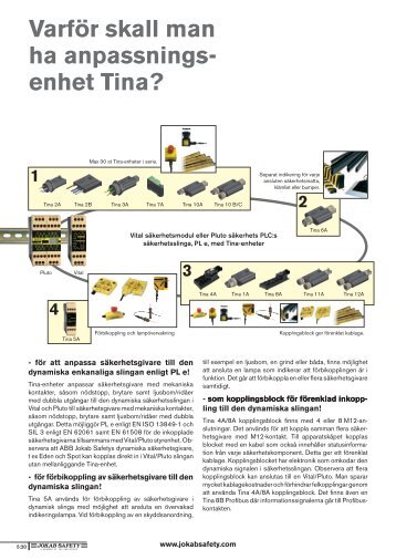 Varför skall man ha anpassnings- enhet Tina? - Jokab Safety