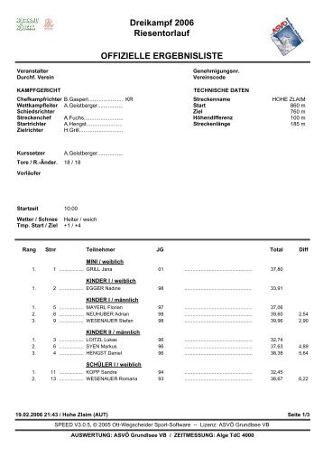 Dreikampf 2006 Riesentorlauf OFFIZIELLE ERGEBNISLISTE