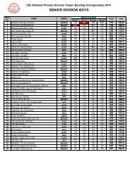 SENIOR SINGLES Boys - Orchid Bowl