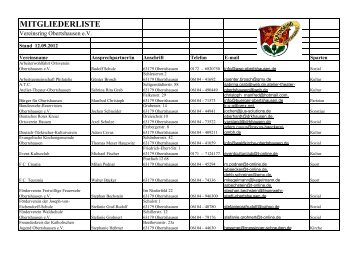 mitgliederliste - Vereinsring-Obertshausen e.V.