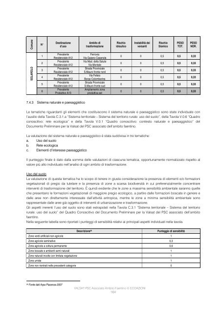 Valutazione PSC Associato_Cap. 1-7 - Comune di Faenza