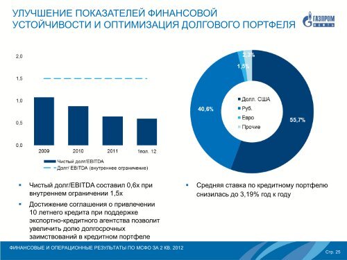 Презентация 2КВ 2012 - Газпром нефть