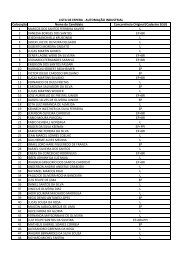 Lista de Espera - AutomaÃ§Ã£o