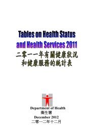 Department of Health Ã¨Â¡ÂžÃ§Â”ÂŸÃ§Â½Â²December 2012 Ã¤ÂºÂŒÃ©Â›Â¶Ã¤Â¸Â€Ã¤ÂºÂŒÃ¥Â¹Â´Ã¥ÂÂÃ¤ÂºÂŒÃ¦ÂœÂˆ