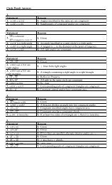 Circle Proofs Answers 1. Statement Reasons 1. CBE 1. Angles ...