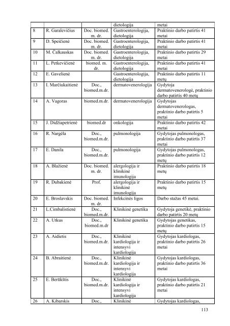 ChemoterapinÄ onkologija - VU Medicinos fakultetas - Vilniaus ...