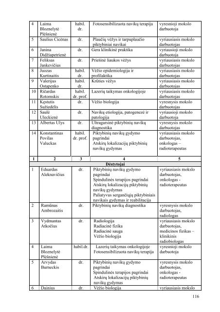 ChemoterapinÄ onkologija - VU Medicinos fakultetas - Vilniaus ...