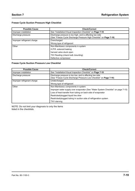 ICE MACHINES Q-Model Service Manual