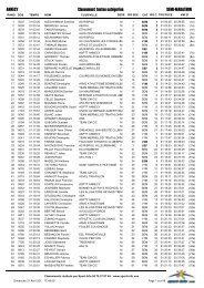 Classement toutes catÃ©gories SEMI-MARATHON ... - Nicolaclusaz