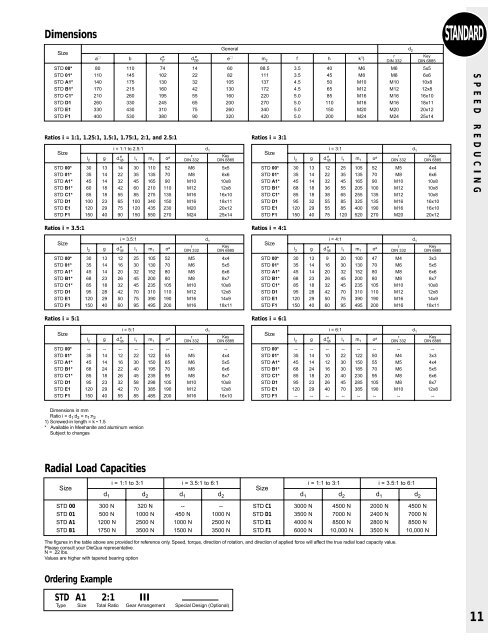 Spiral Bevel Gearboxes - Diequa Corporation