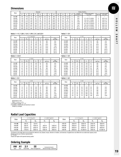 Spiral Bevel Gearboxes - Diequa Corporation